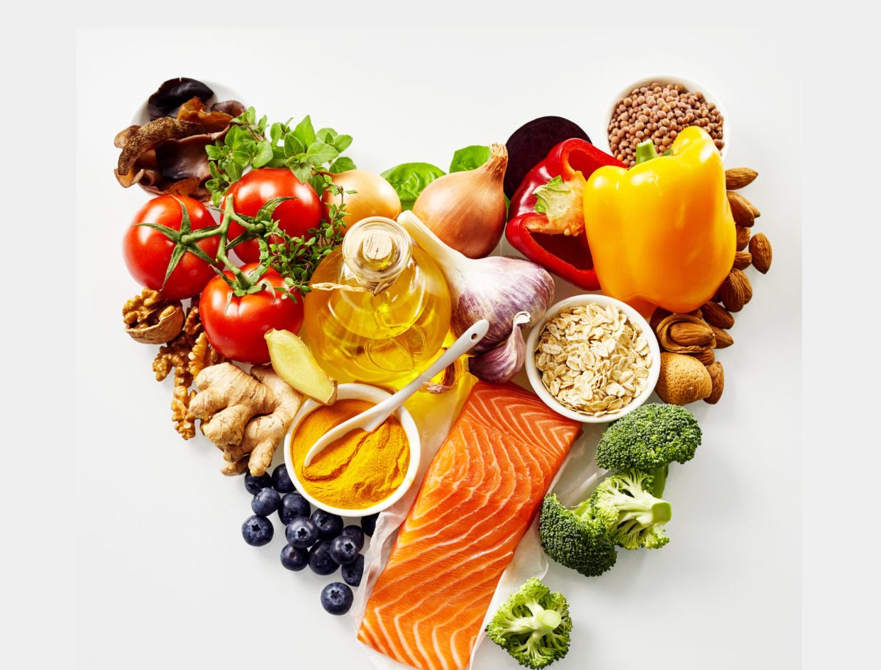 Healthy Eating Guide